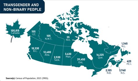 tranny toronto|Canada is the first country to provide census data on.